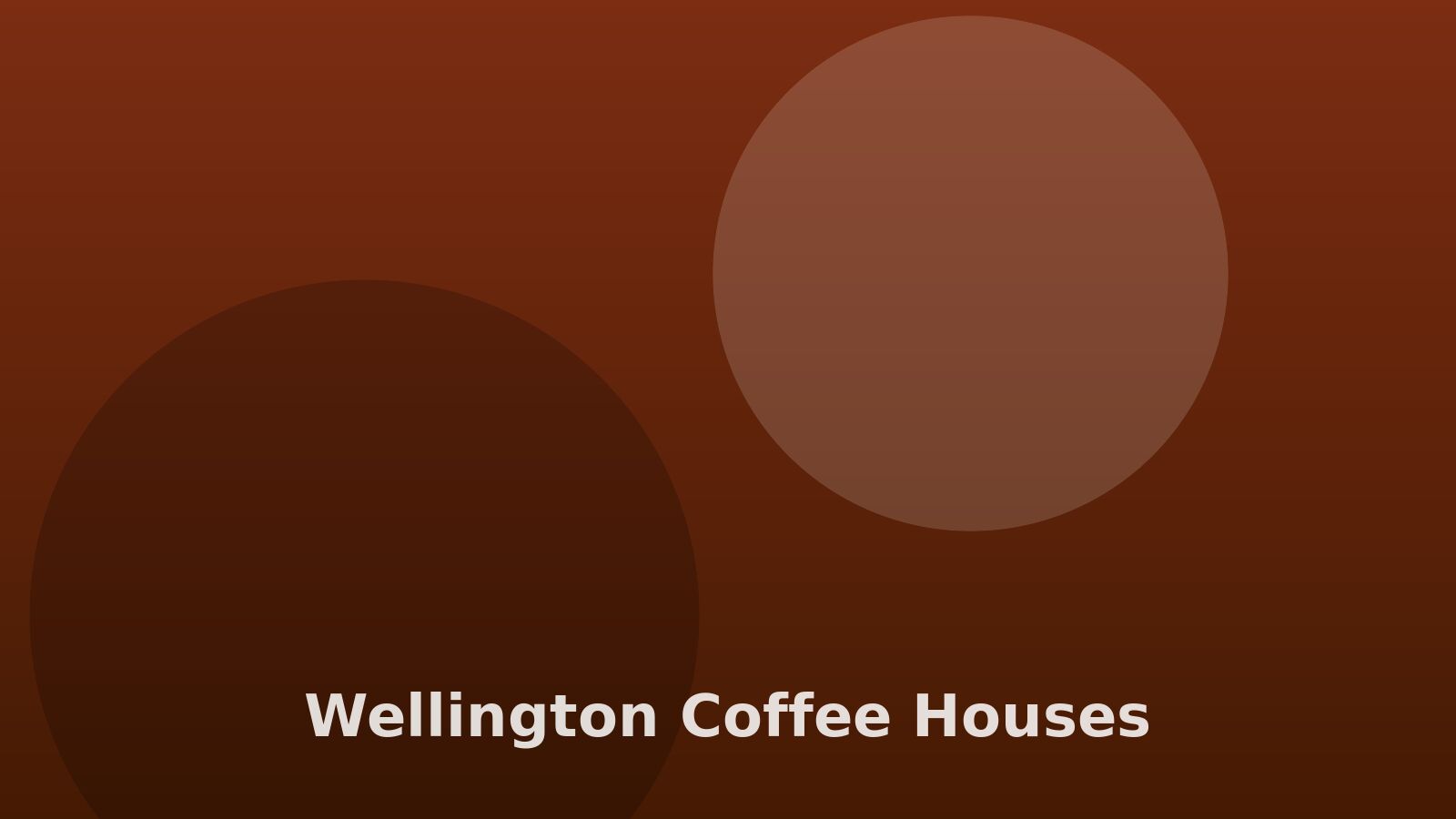 Three rainy-day coffee houses in Wellington